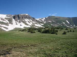 South San Juan Conejos Basin.